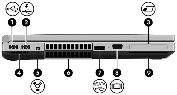 Bal oldal MEGJEGYZÉS: Tekintse meg azt az ábrát, amely a legjobban hasonlít az Ön számítógépére. Részegység Leírás (1) USB-port Kiegészítő USB-eszköz csatlakoztatására használható.