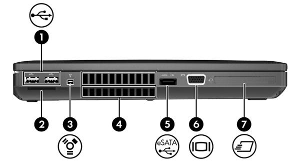 Részegység Leírás (1) USB-portok (2) Kiegészítő USB-eszköz csatlakoztatására használható.