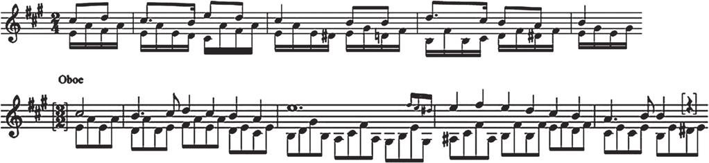 Liszt Faust szimfóniájának Gretchen tétele eredeti változat és átiratok 89 támogatta előadását.