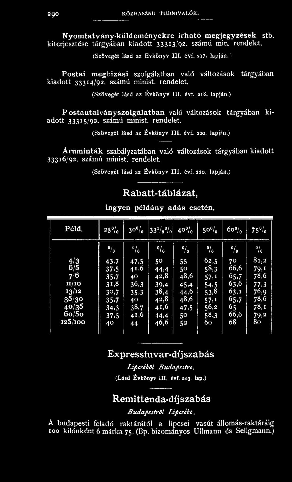 ) Postautalványszolgálatban való változások tárgyában kiadott 33315/92. számú minist, rendelet. (Szövegét lásd az É vkönyv III. évf. 220. lapján.