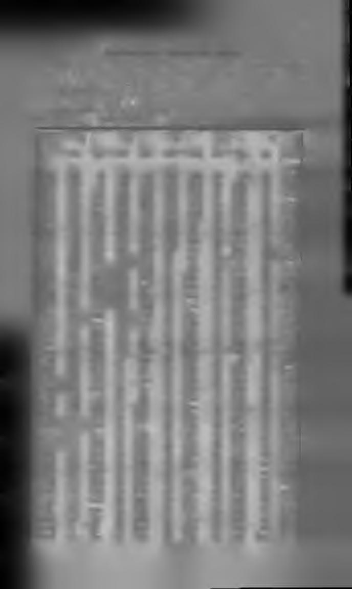 > w _ 3 i 10 4 /o 5 /o 5 /,% 6 /o frt kr. frt kr. frt kr. frt kr. frt kr. I 1 3 j, 4 I 5 1 5l! 1 6 2 1 6 [ 1 8 I 10 1 11 1 12 3 1 9 1 12 I 16 1 17 1 19 4 1 13!