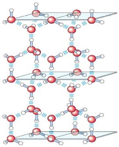 4. ábra. H kötések változása a molekulák termikus mozgása miatt 1.3.