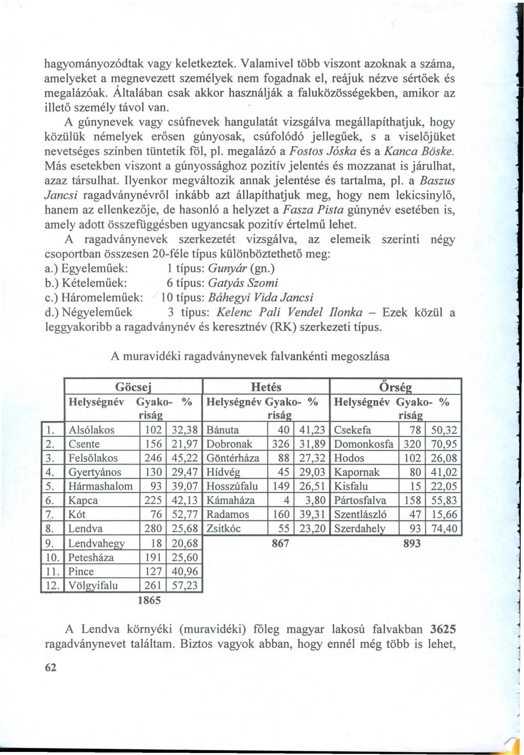 hagyom ányozódtak vagy keletkeztek. Valam ivel több viszont azoknak a szám a, am elyeket a m egnevezett szem élyek nem fogadnak el, reájuk nézve sértőek és m egalázóak.