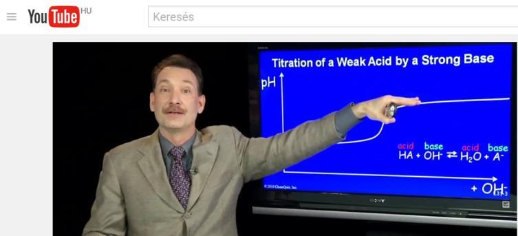 avagy az anion és a protonált forma koncentrációja azonos: [HA]=[A ].