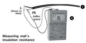 L (barna vagy fekete) PE (sárga-zöld) A szigetelés ellenállásának mérése PE (sárga-zöld) Az árnyékolás folytonosságának mérése Az árnyékolás folytonosságának mérését ellenállásmérővel (multiméter)