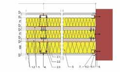 rögzítve Jelmagyarázat: 1.1 RF 12,5 gipszkarton építőlemez 1.2 Rigidur H 12,5 gipszrost építőlemez 2.1 CW-profil (50; 75 vagy 100) 2.2 UW-profil (50; 75 vagy 100) 2.3 CD-profil 27/60 2.