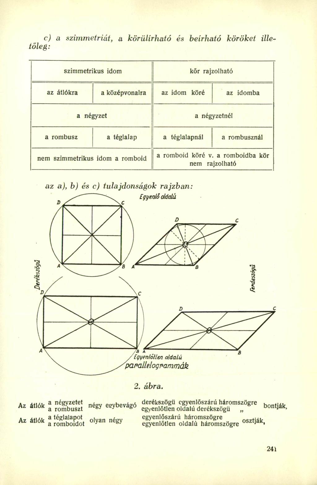 c) a szimmetriát, a körülírható és beírható köröket illetőleg: szimmetrikus idom kör rajzolható az átlókra a középvonalra az idom köré az idomba a négyzet a négyzetnél a rombusz a téglalap a