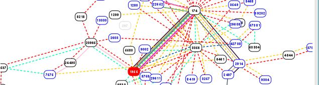 html prefix: www.robtex.com/route/152.66.0.0-16.