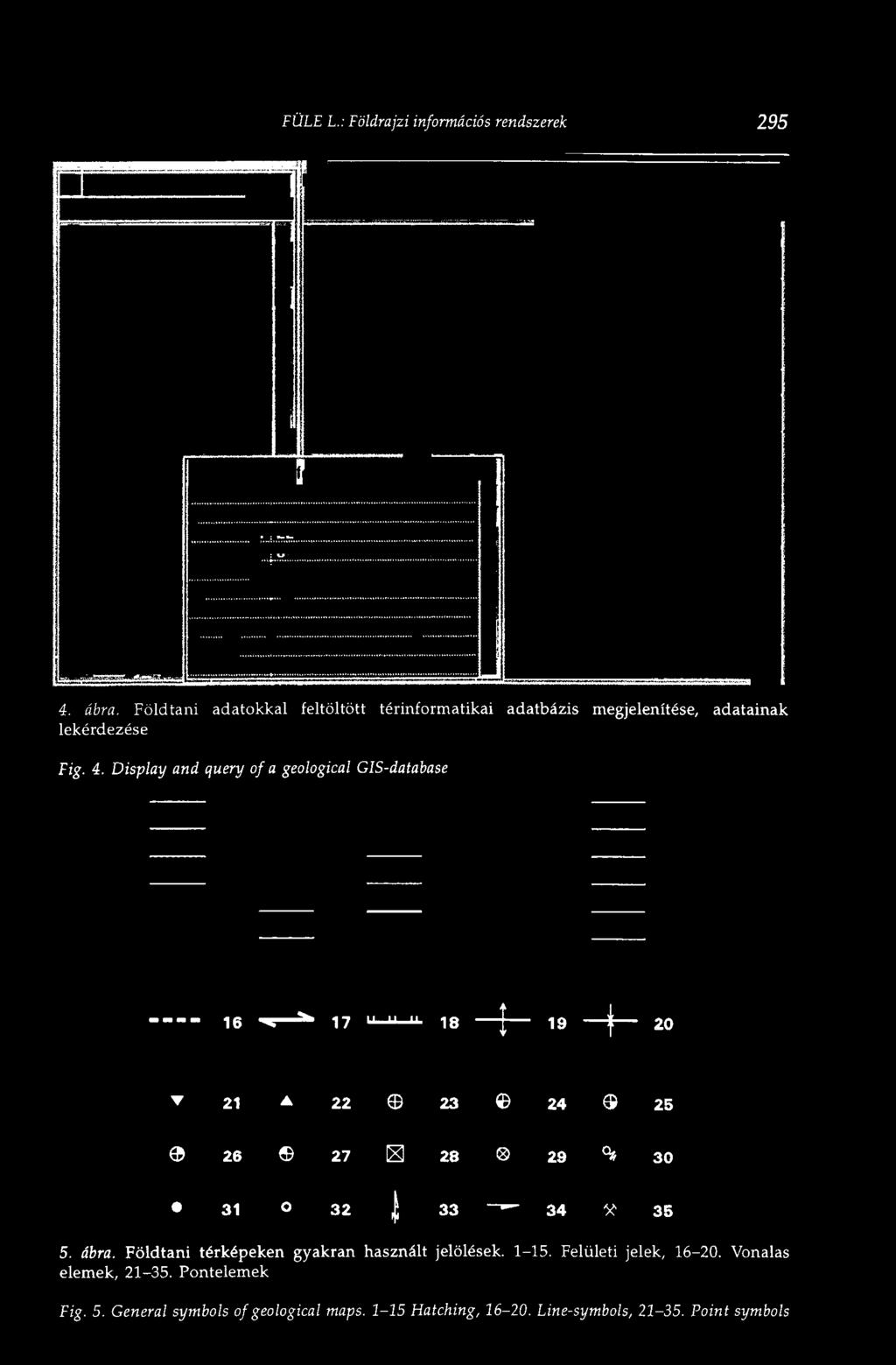 megjelenítése, adatainak lekérdezése Fig. 4.