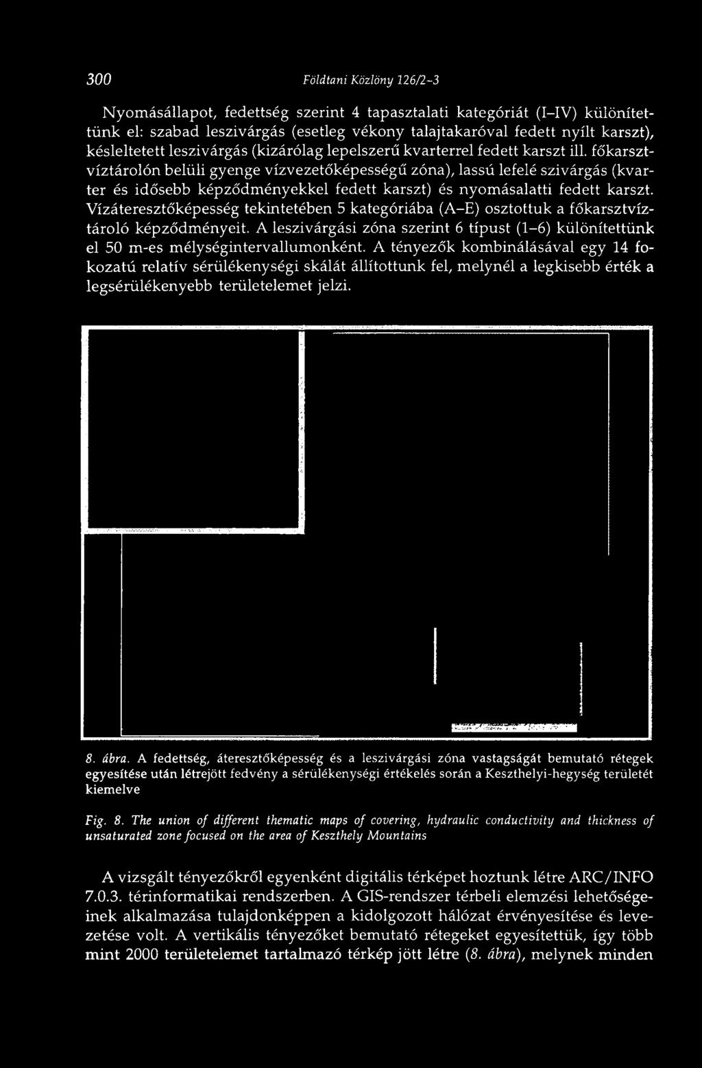 főkarsztvíztárolón belüli gyenge vízvezetőképességű zóna), lassú lefelé szivárgás (kvarter és idősebb képződményekkel fedett karszt) és nyomásalatti fedett karszt.