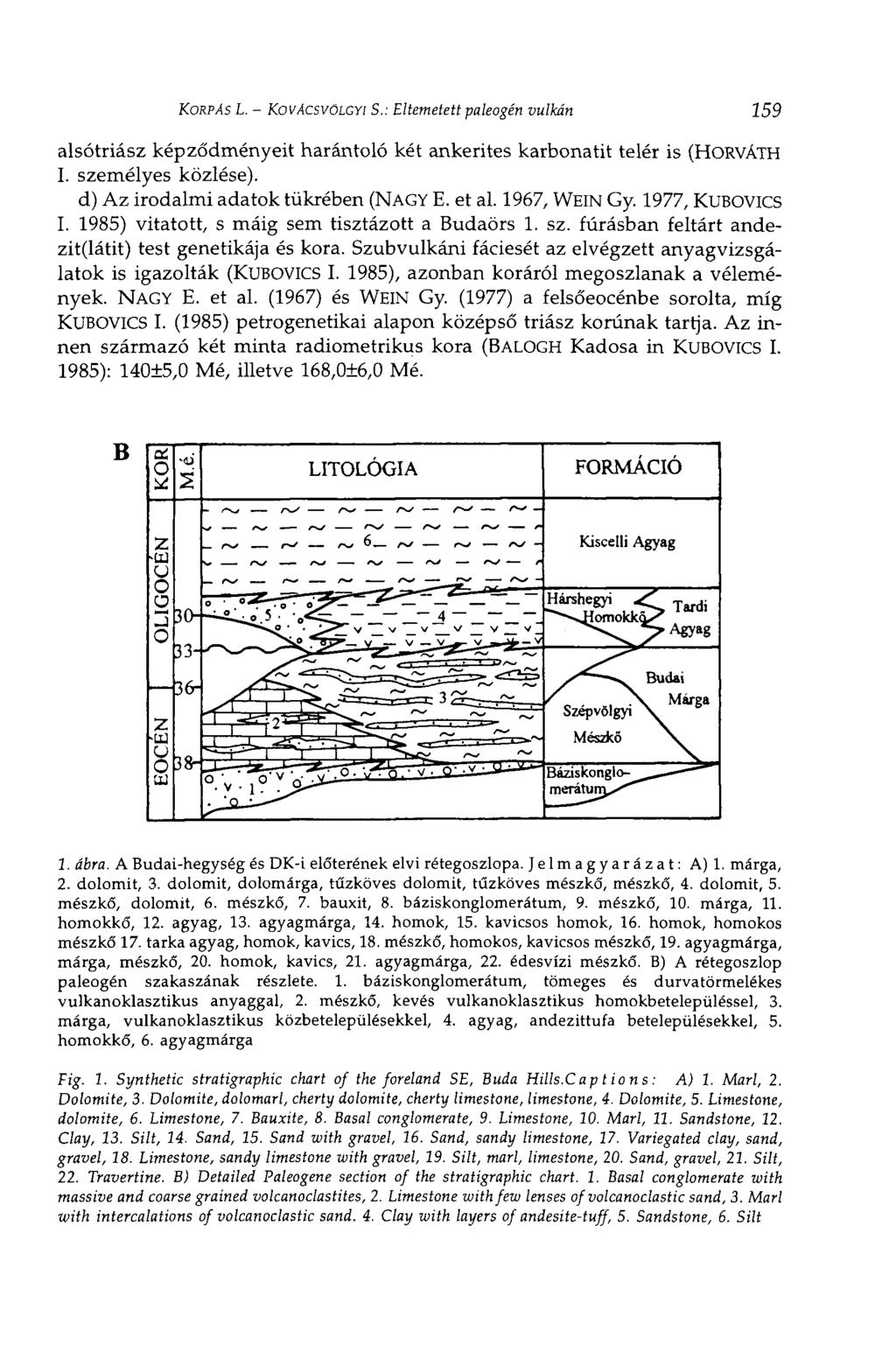 KORPÁS L. KOVÁCSVÖLGYI S.: Eltemetett paleogén vulkán 159 alsótriász képződményeit harántoló két ankerites karbonatit telér is (HORVÁTH I. személyes közlése). d) Az irodalmi adatok tükrében (NAGY E.