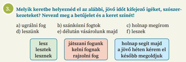 oldalon található a jelen idő definíciója, annak említése nélkül, hogy annak is van alaki jellemzője (az szerepel csupán, hogy a jelen idejű ige éppen most vagy általában zajló cselekvést fejez ki).