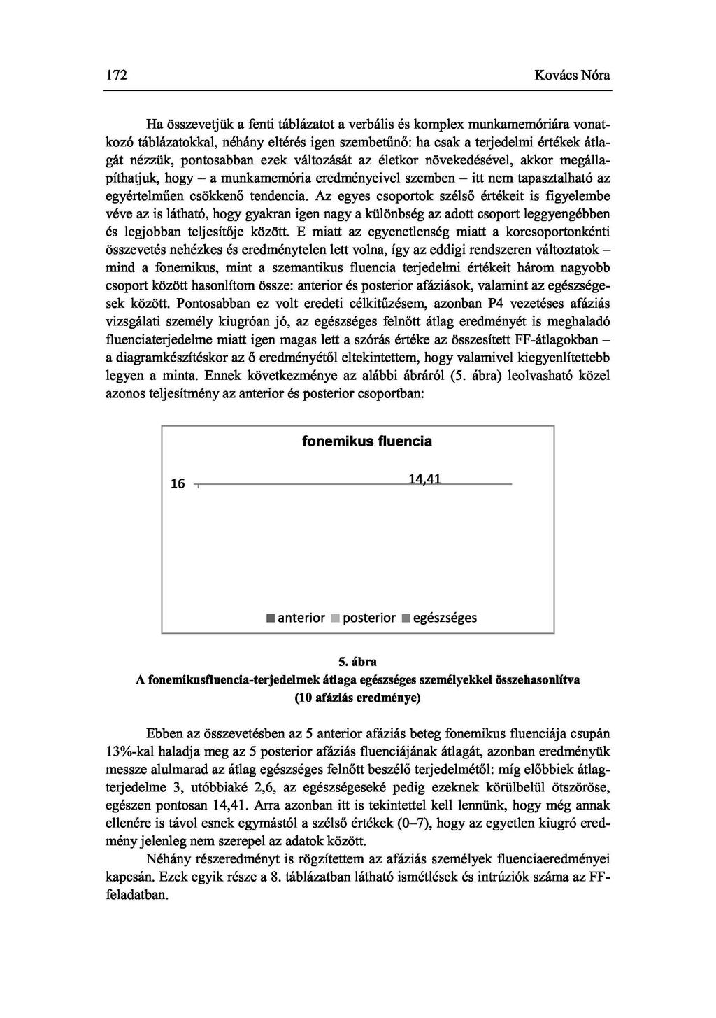 172 Kovács Nóra Ha összevetjük a fenti táblázatot a verbális és komplex munkamemóriára vonatkozó táblázatokkal, néhány eltérés igen szembetűnő: ha csak a teq'edelmi értékek átlagát nézzük,