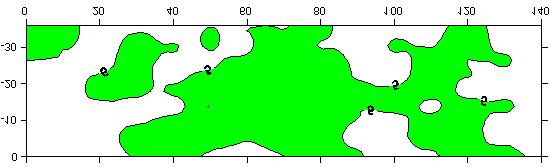 2 ábra Ebből az ábrából már jól kitűnik, hogy a szelvény közepén jelentkezik egy ovális, kb.