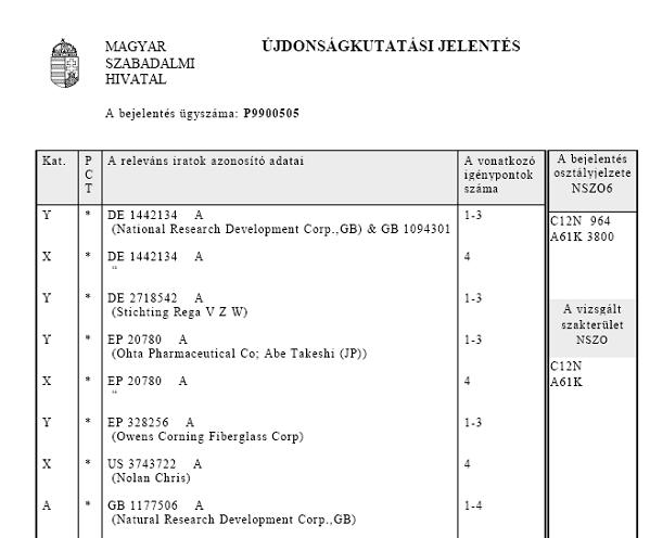 előzetes vélemény a szabadalmazhatóságról írásos véleménnyel kiegészített újdonságkutatás kérhető a