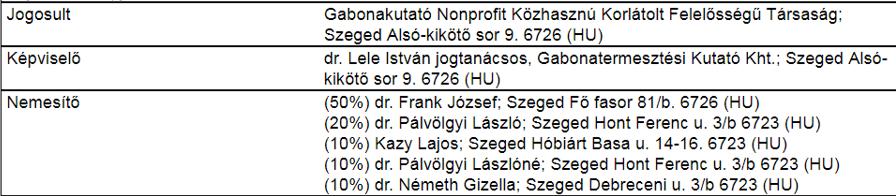 tulajdonosának kizárólagos joga van a növényfajta