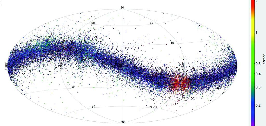 A Gaia első eredményei A Gaia által észlelt kisbolygók a mérések első 8 hónapjában.
