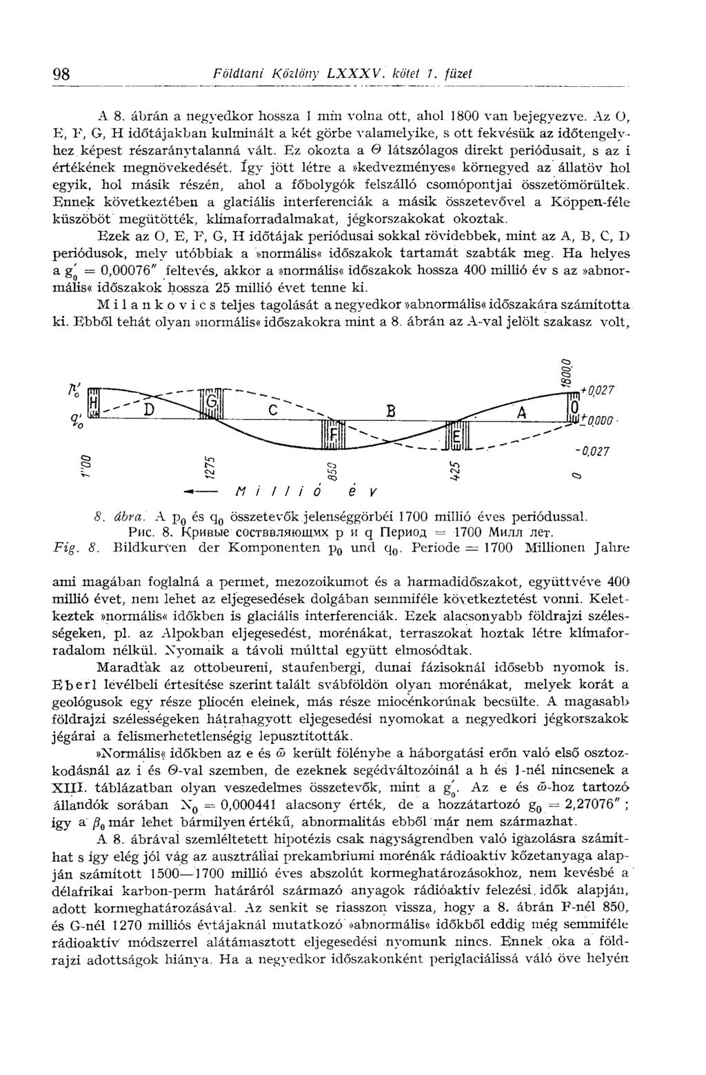 98 Földtani Közlöny LXXXV. kötet 1. füzet A 8. ábrán a negyedkor hossza 1 mm volna ott, ahol 1800 van bejegyezve.