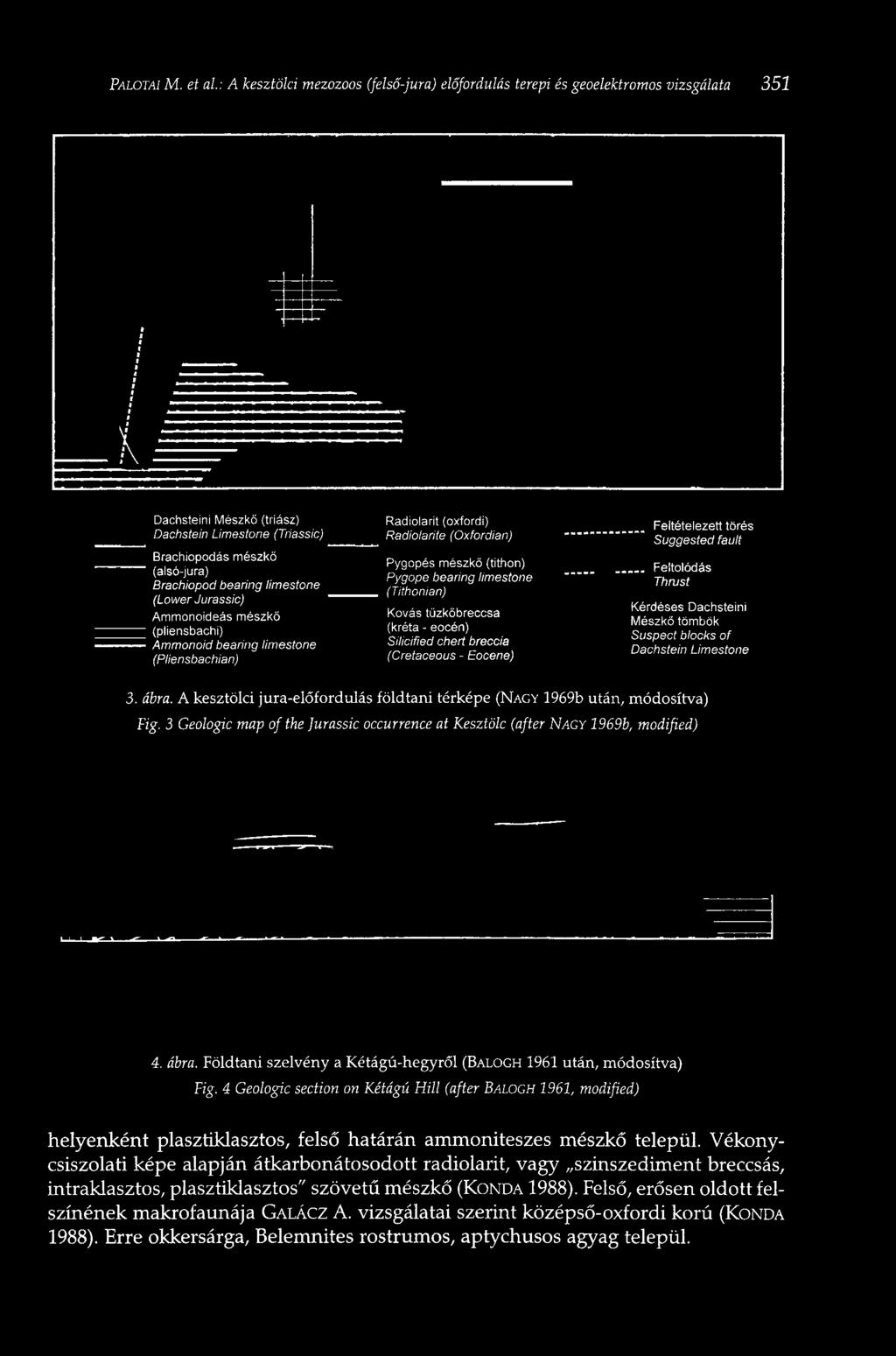Dachsíeini Mészkő (triász) Dachstein Limestone (Triassic) Brachiopodás mészkő (alsó-jura)