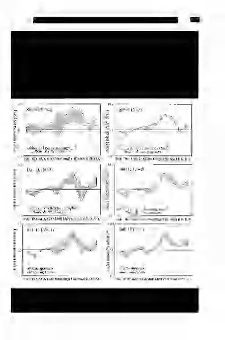 VARGA A. et al: A Bodai Aleurolit Formáció ásványtani, kőzettani és geokémiai jellemzői 27.9 mértékben dúsul (5c. ábra).