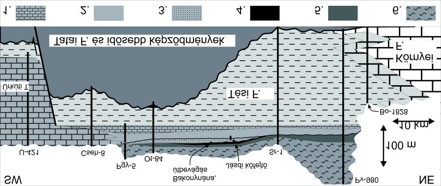 mélymedence; 4 Zirci F. elterjedése; 5 kréta redők; 6 kréta rátolódások; 7 kréta eltolódások; 8 a Dunántúli-középhegységi-egység határa.