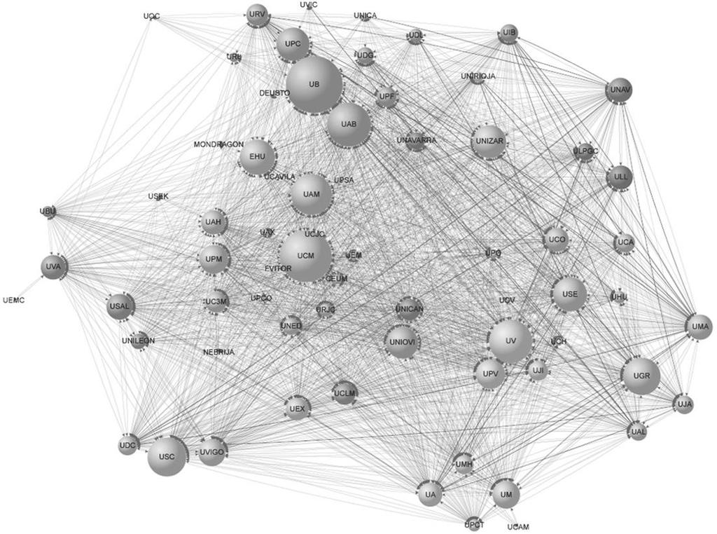 Az előadás címadó témája tudományos megközelítésben: Olmeda-Gomez et al.