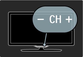 CH Kanal Kanalite valimiseks vajutage nuppe CH (Kanal) - või +, või