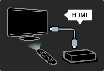 Kui ühendatud seadmel ei ole EasyLinki (HDMI-CEC) või see ei ole ühendatud HDMI-kaabli kaudu, peate seadme käsitsi lisama, kasutades Kodumenüü valikut Lisa oma seadmed.