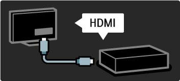 Kasutage DVD-, Blu-ray plaadimängija või mängukonsooli ühendamiseks HDMI-ühendust.