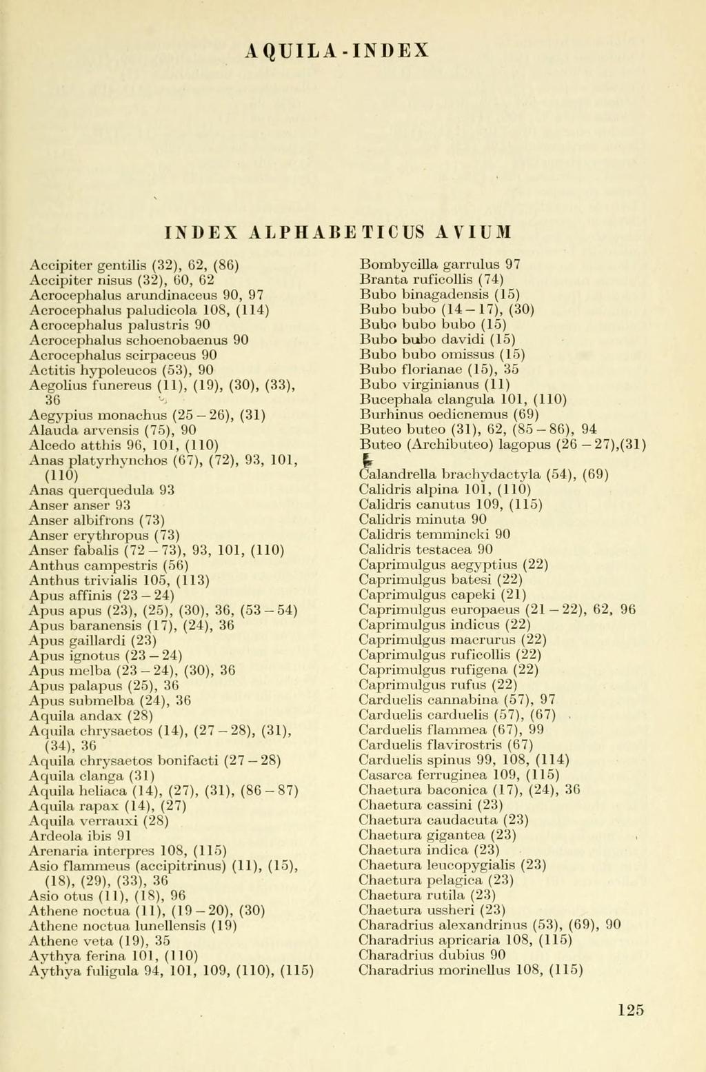 AQUILA -INDEX INDEX ALPHABETICUS AVIUM Accipiter gentilis (32), 62, (86) Accipiter nisus (32), 60, 62 Acrocephalus arundinaceus 90, 97 Acrocephalus paludicola 108, (114) Acrocephalus palustris 90