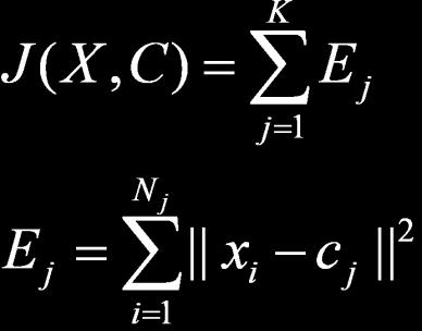 K-means algoritmus Adott a meghatározandó klaszterek (olyan részhalmazok, amelyek egymáshoz közeli pontokat tartalmaznak) maximális K darabszáma.