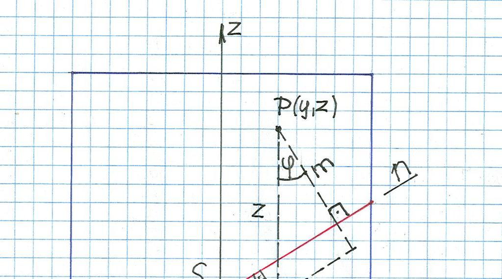 ost Hooke törvéne serint: E. ( ) ajd ( 1 ) és ( ) - vel: E m. ( 3 ) ost fejeük ki m - et a és koordinátákkal! 3. ábra serint: m cos sin. ( 4 ) ost ( 3 ) és ( 4 ) - gel: E cos sin.
