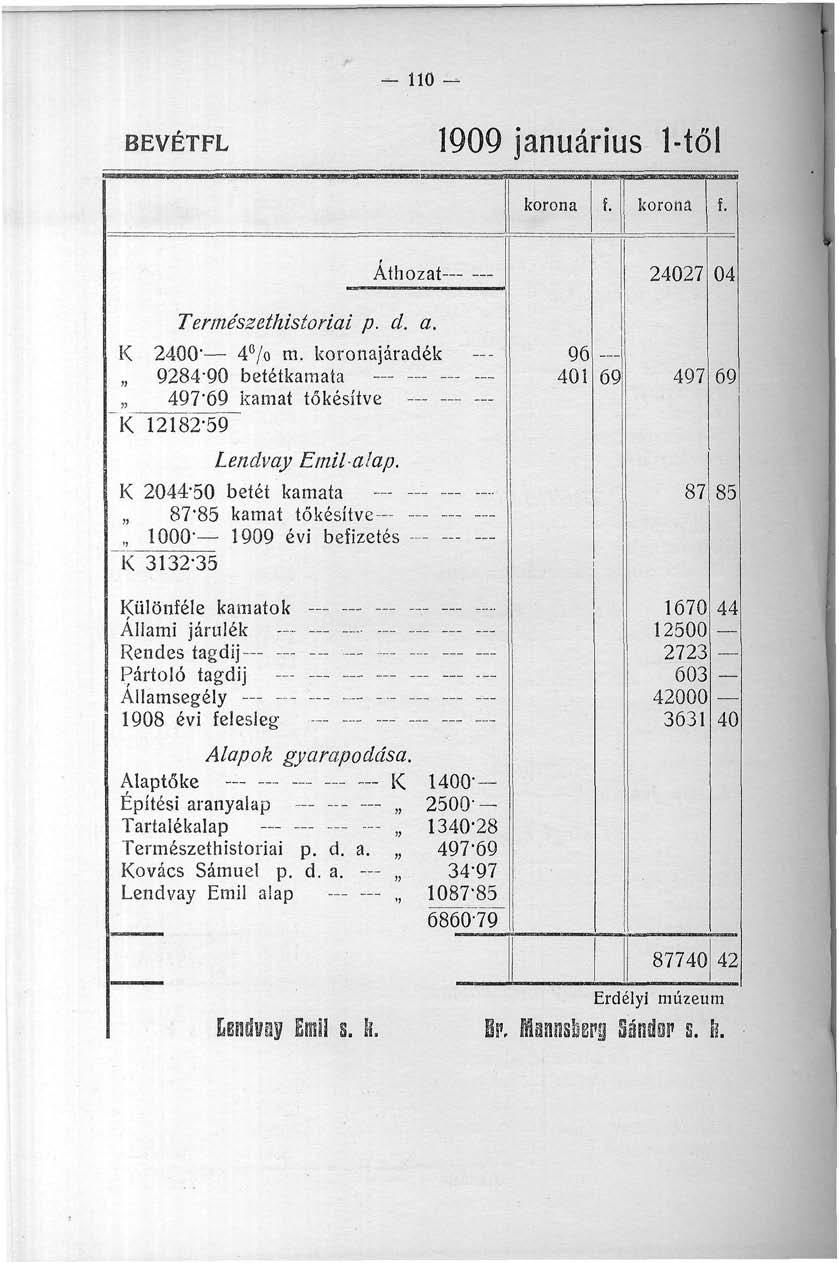 - 110 BEVÉTFL 1909 januárius 1-től f Át hozat 24027 04 Természethistóriai p. d. a. K 2400' 4% m. járadék 9284-90 betétkamata 497'69 kamat tőkésítve - K 12182-59 Lendvay Emil alap.
