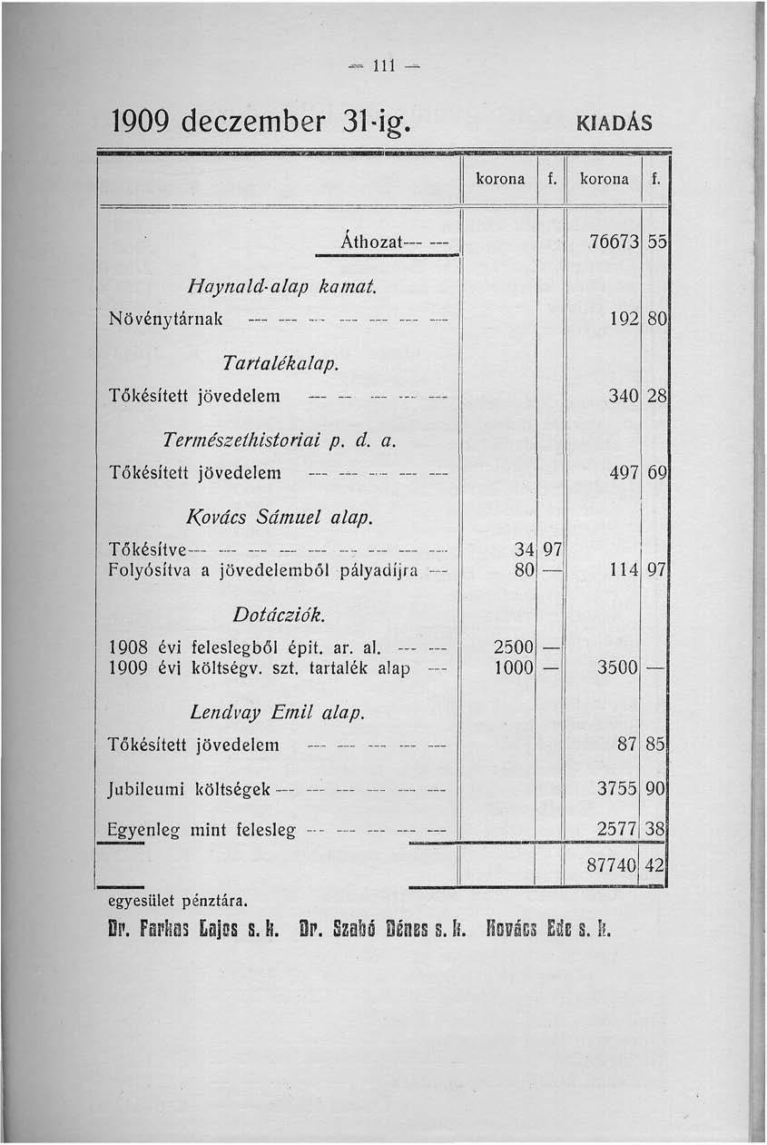 - 111-1909 deczember 31-ig. KIADÁS ':',. ; x m : :.' Áthozat 76673 55 Haynald-alap kamat. Növénytárnak --- 192 80 Tartalékalap. Tőkésített jövedelem - - 340 28 Természethistóriai p. d. a.