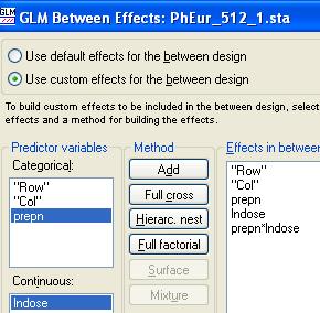 * Row Univariate Tests of ignificance for y (PhEur.sta) Type III decomposition; td. of Estimate:.70 Degr. of M F p 690.6 690.6 86.67 0.000000.7. 0.08 0.787 87.0 87.0.08 0.000000 8.