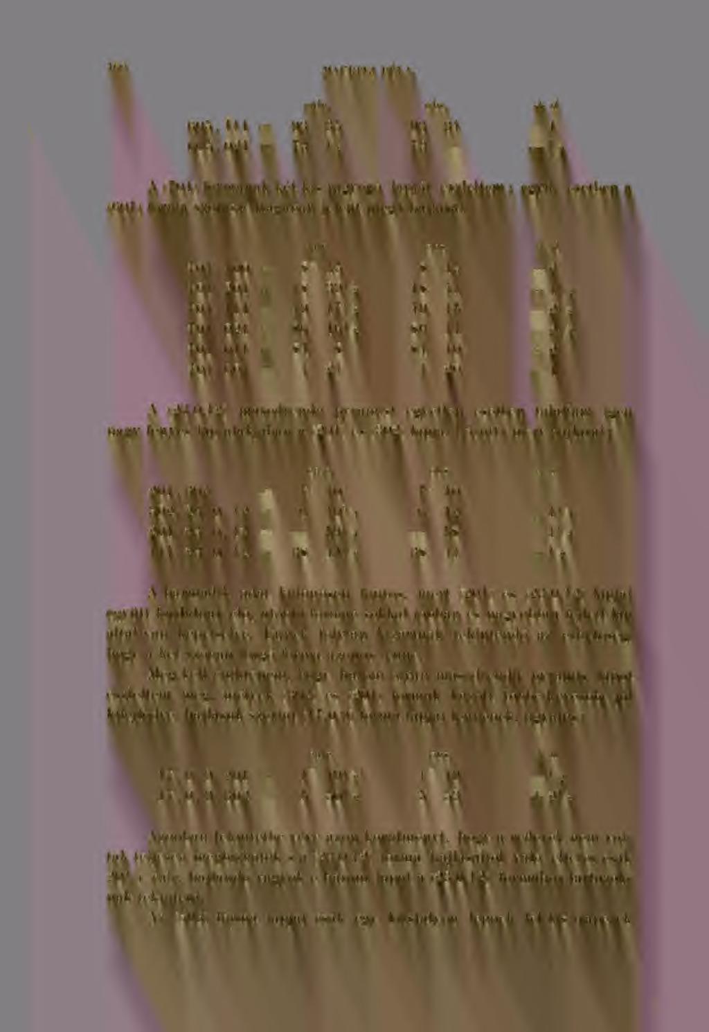 460