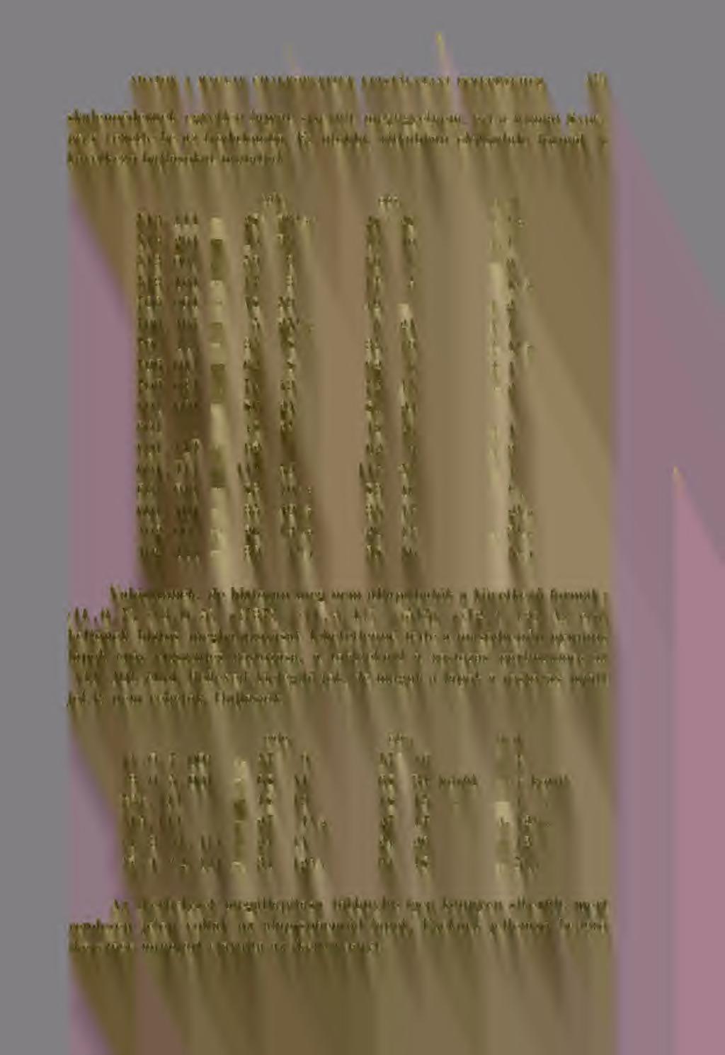 ADATOK A :\IA(IYA]!