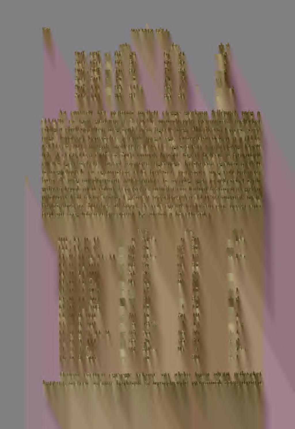 456