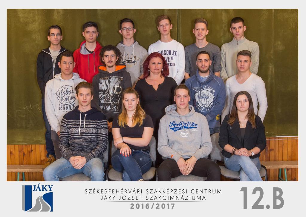 Patrik Dominik, Kila Dominik, Kiss, Kovács Martin Kornél, Óvári Zsófia, Palkovics Bence Balázs, Pénzes Balázs Ferenc, Raffay Salamon Kitti, Sántha Ákos, Szabados