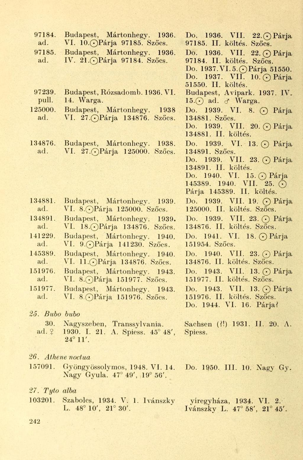 97184. Budapest, Mártonhegy. 1936. VI. lo.0párja 97185. Szőcs. 97185. Budapest, Mártonhegy. 1936. IV. 21.0Párja 97184. Szőcs. 97239. Budapest, Rózsadomb. 1936. VI. 14. Warga. 125000.