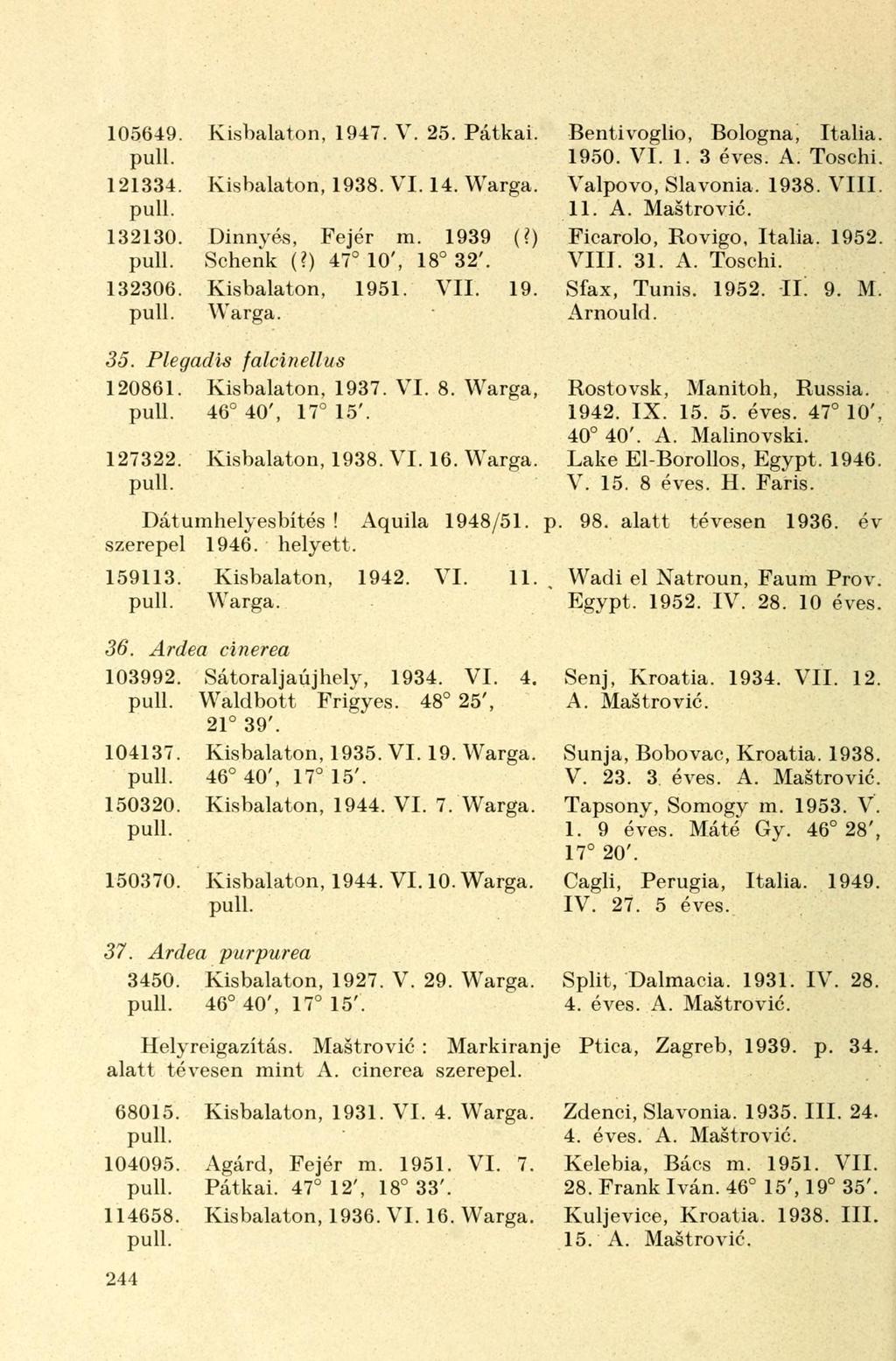 105649. Kisbalaton, 1947. V. 25. Pátkai. 121334. Kisbalaton, 1938. VI. 14. Warga. 132130. Dinnyés, Fejér m. 1939 (?) Schenk (?) 47 10', 18 32'. 132306. Kisbalaton, 1951. VII. 19. Warga. Bentivoglio, Bologna, Itália.