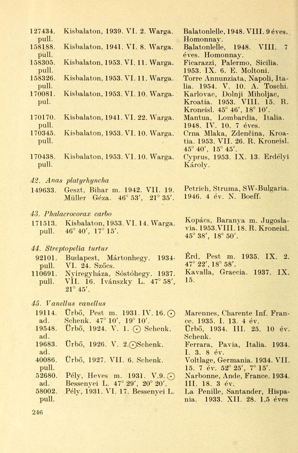 127434. Kisbalaton, 1939. VI. 2. Warga. 158188. Kisbalaton, 1941. VI. 8. Warga. 158305. Kisbalaton, 1953. VI. 11. Warga. 158326. Kisbalaton, 1953. VI. 11. Warga. 170081. Kisbalaton, 1953. VI. 10.