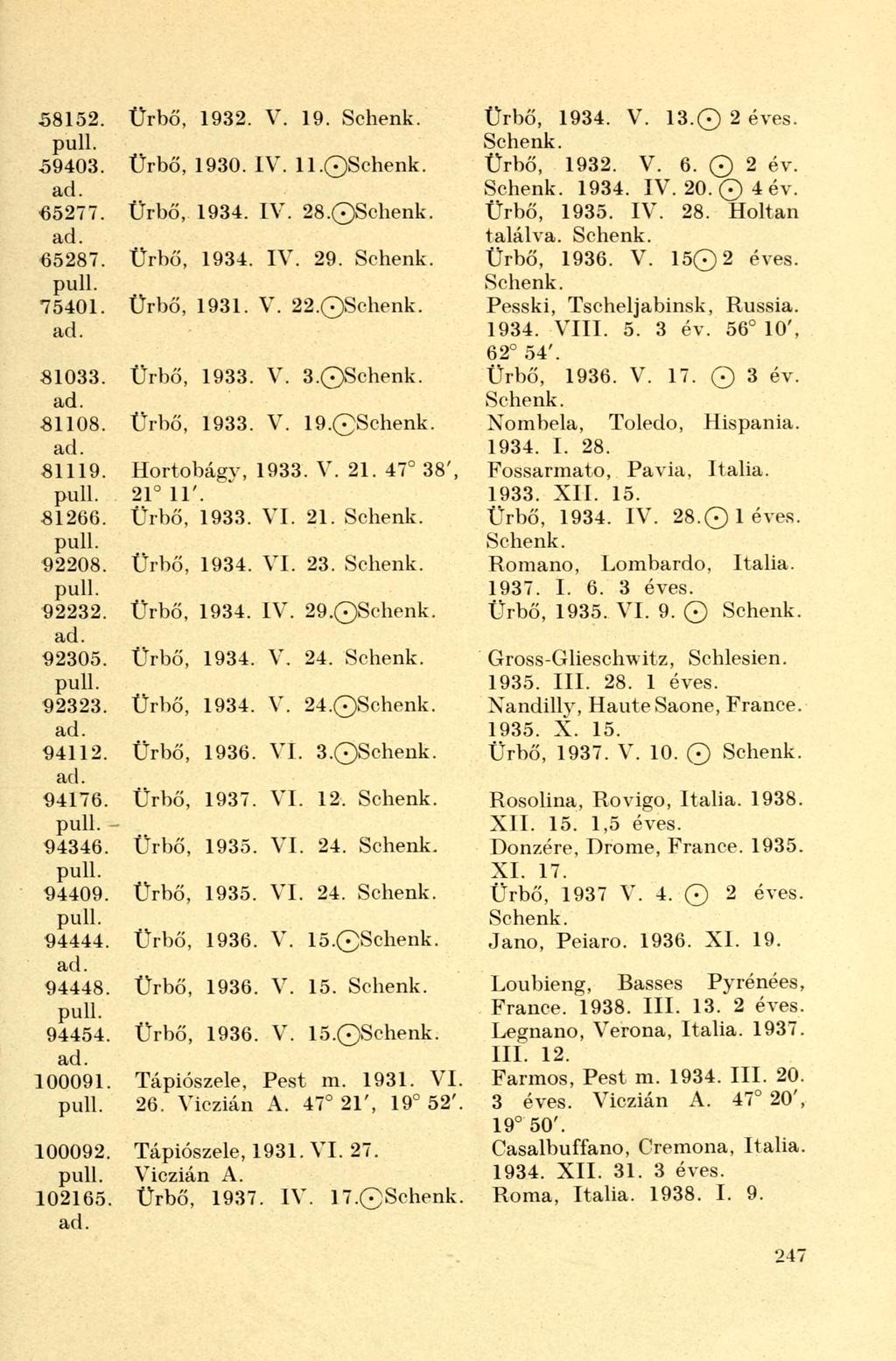 58152. Ürbő, 1932. V. 19. Schenk, 59403. Ürbő, 1930. IV. 11.0Schenk. «5277. Ürbő, 1934. IV. 28. Schenk, 5287. Ürbő, 1934. IV. 29. Schenk, 75401. Ürbő, 1931. V. 22. Schenk. 81033. Ürbő, 1933. V. 3.