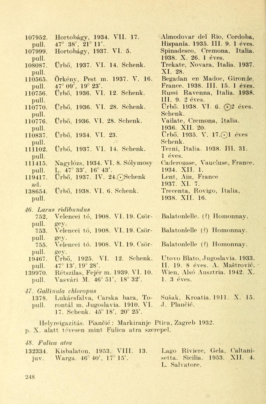 107952. Hortobágv, 1934. VII. 17. 47 38', 21 11'. Hortobágy, 1937. VI. 5. 107999. 108087. Ürbő, 1937. VI. 14. Schenk. pull 110565 110756 110770 110776 110837 111102 v Örkénv, Pest m. 1937. V. 16.
