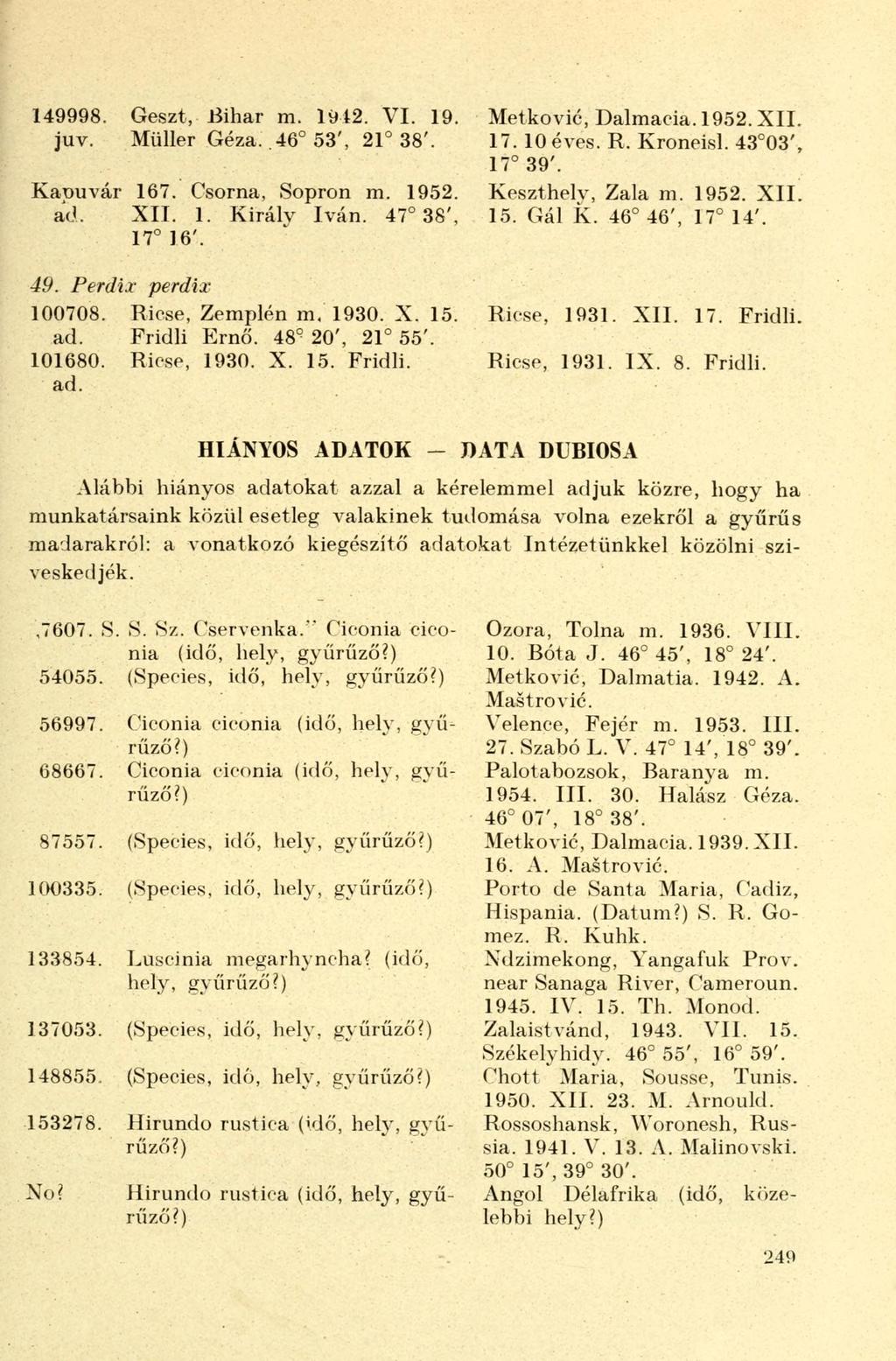 149998. Geszt, Bihar m. 1942. VI. 19. juv. Müller Géza..46 53', 21 38'. Metkovié, Dalmácia. 1952. XII. 17. 10 éves. R. Kroneisl. 43 03', 17 39'. Kapuvár 167. Csorna, Sopron m. 1952. Keszthely, Zala m.