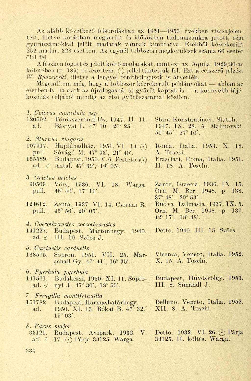 Az alább következő felsorolásban az 1951 1953 években visszajele tett, illet ve korábban mégkerült és időközben tudomásunkra jutott, régi gvürüszámokkal jelöli madarak vannak kimulalva.