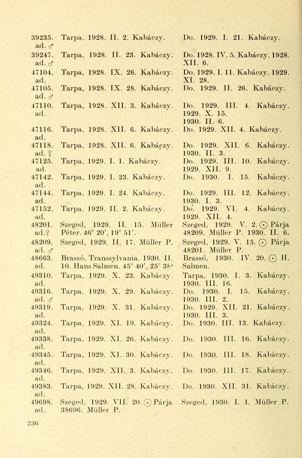 39235. Tarpa, 1928. II. 2. Kabáczy. cf 39247. Tarpa, 1928. II. 23. Kabáczy. ct 47104. Tarpa, 1928. IX. 26. Kabáczy. 47105. Tarpa, 1928. IX. 28. Kabáczy. cf 47110. Tarpa, 1928. XII. 3. Kabáczy. 47116.