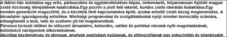 Támogatás típusa: 2016 80 075 062 80 075 062 80 075 062 80 075 062 visszatérítendő vissza nem térítendő Tárgyévben felhasznált összeg részletezése jogcímenként: Személyi