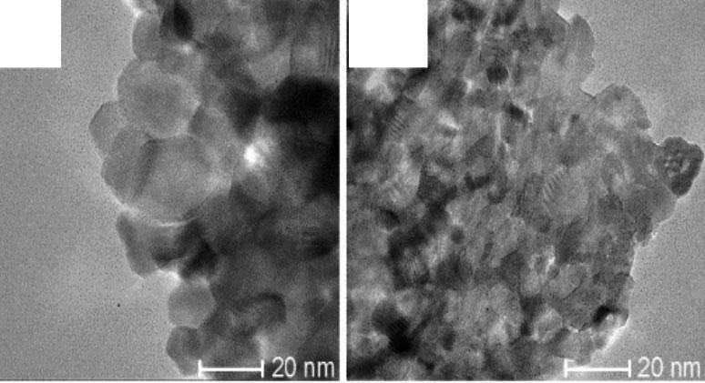 felület és a fém nanoklaszterek morfológiai vizsgálata katalíziskutatás a mai modern értelemben magában foglalja a nanoszerkezeti kutatásokat.