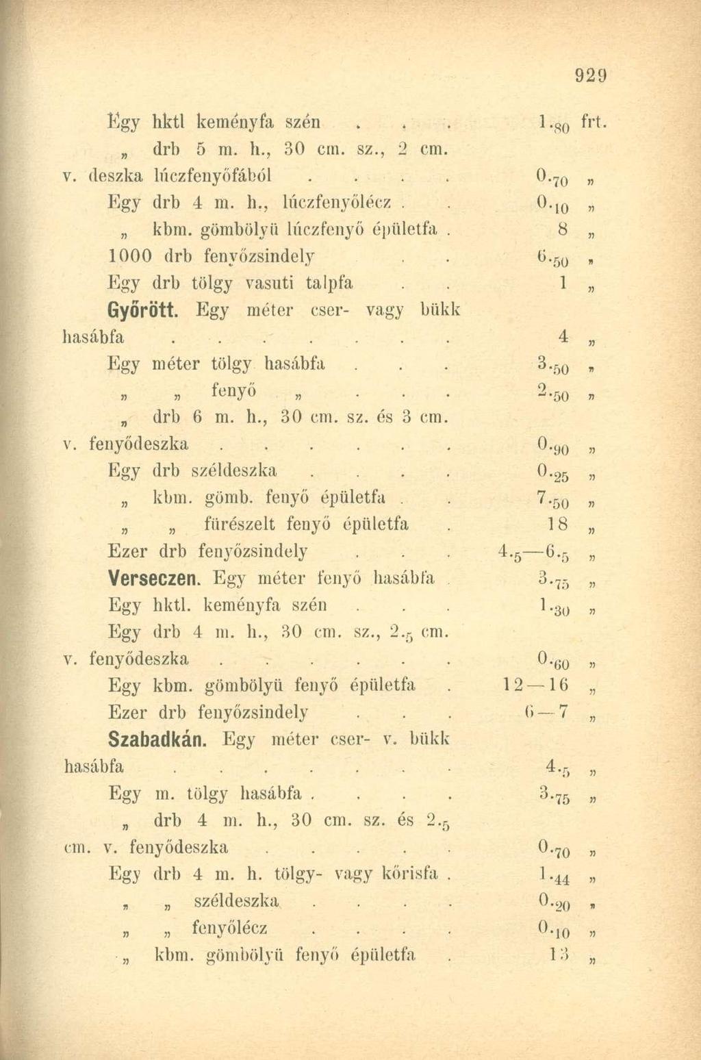 Egy hktl keményfa szén drb 5 m. h., 30 cm. sz., 2 cm. v. deszka lúczfenyőfából... hasábfa Egy drb 4 m. h., lúczfenyőlécz. kbm. gömbölyű lúczfenyő épületfa.